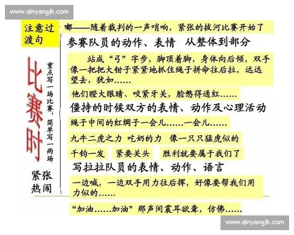 围绕拔河比赛作文写作方法与精彩呈现的全面深入细致探索指南全方位